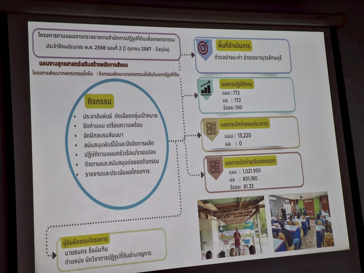 title - หัวหน้าผู้ตรวจราชการ ส.ป.ก. ประชุมตรวจราชการและติดตามความก้าวหน้าผลการดำเนินงานตามแผนการตรวจราชการของผู้ตรวจราชการ ส.ป.ก. ประจำปีงบประมาณ พ.ศ. 2568 รอบที่ 2 เขตตรวจราชการที่ 18 จังหวัดกำแพงเพชร